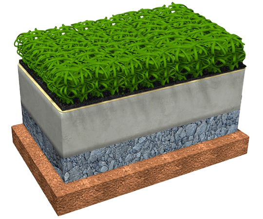 Putting Green Design And Installation - Chattanooga & Dalton