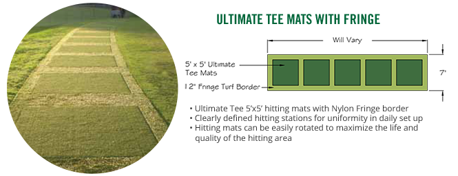 ultimate-tee-mats-with-fringe
