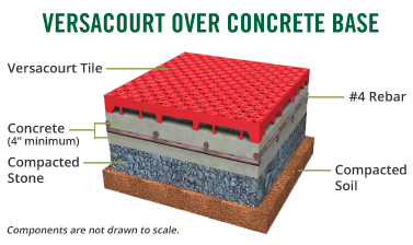 versacourt-concrete-base